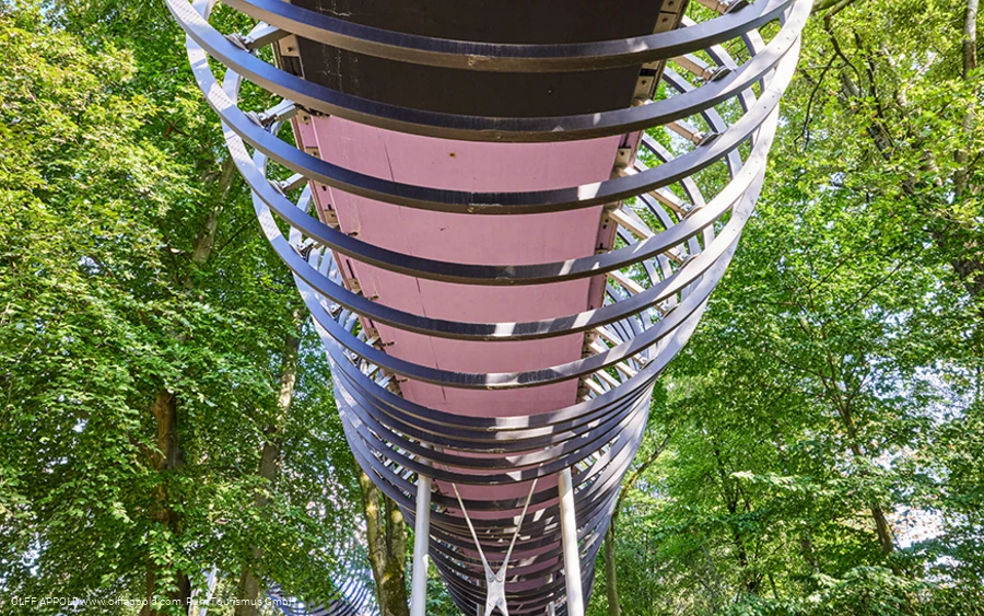 Slinky Springs to Fame, Oberhausen