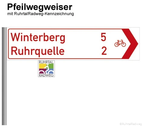 Beschilderung des RuhrtalRadwegs in Form eines Pfeilwegweisers mit RuhrtalRadweg Logo